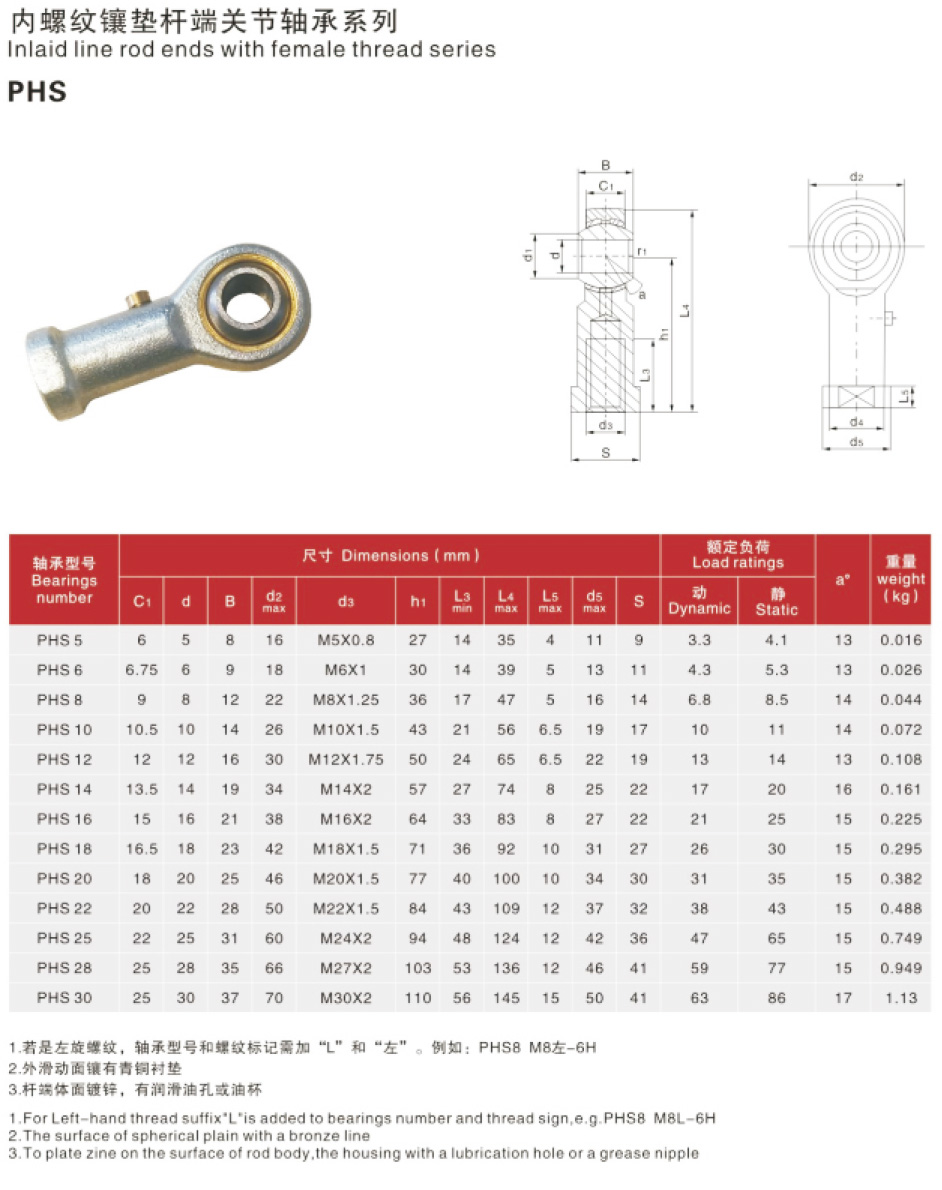 內螺紋鑲墊桿端關節軸承系列-2.jpg